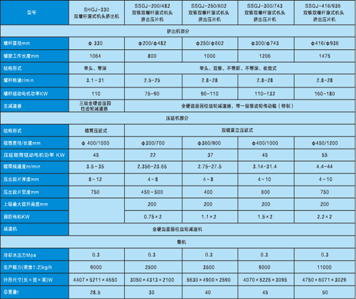 QQ截图20150813141531.png